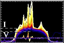 RATAN-600 solar data